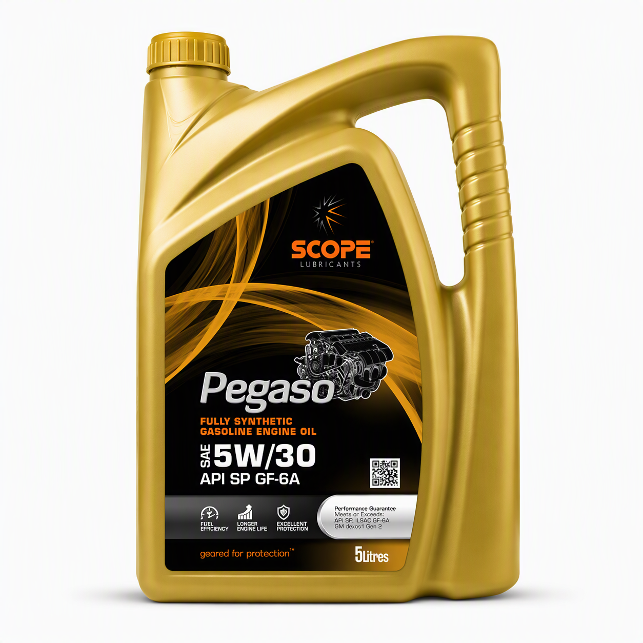 Scope